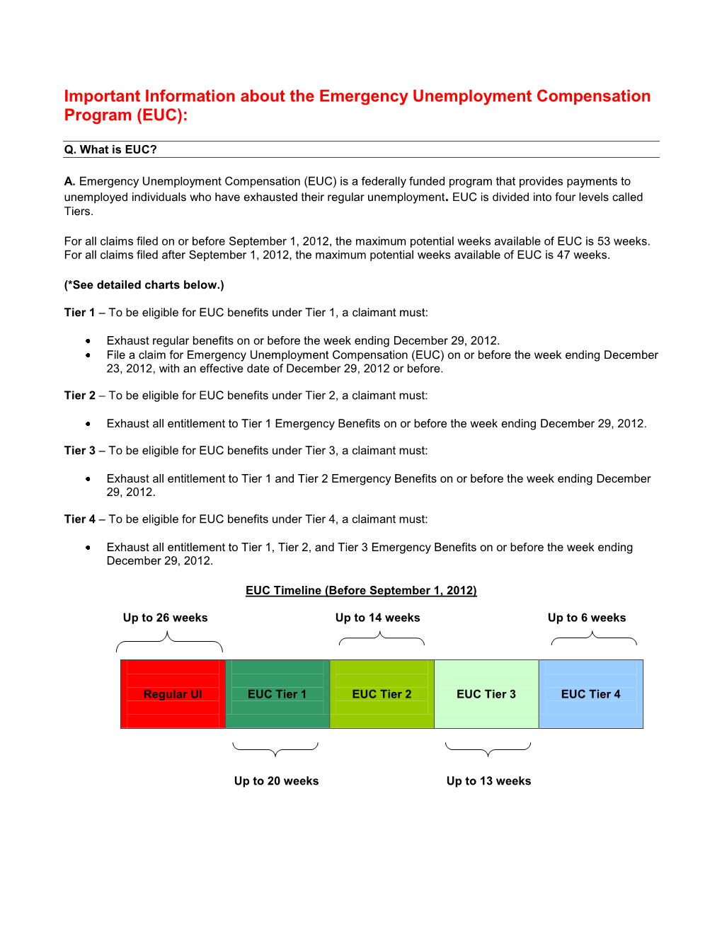 Important Information About the Emergency Unemployment Compensation Program (EUC)