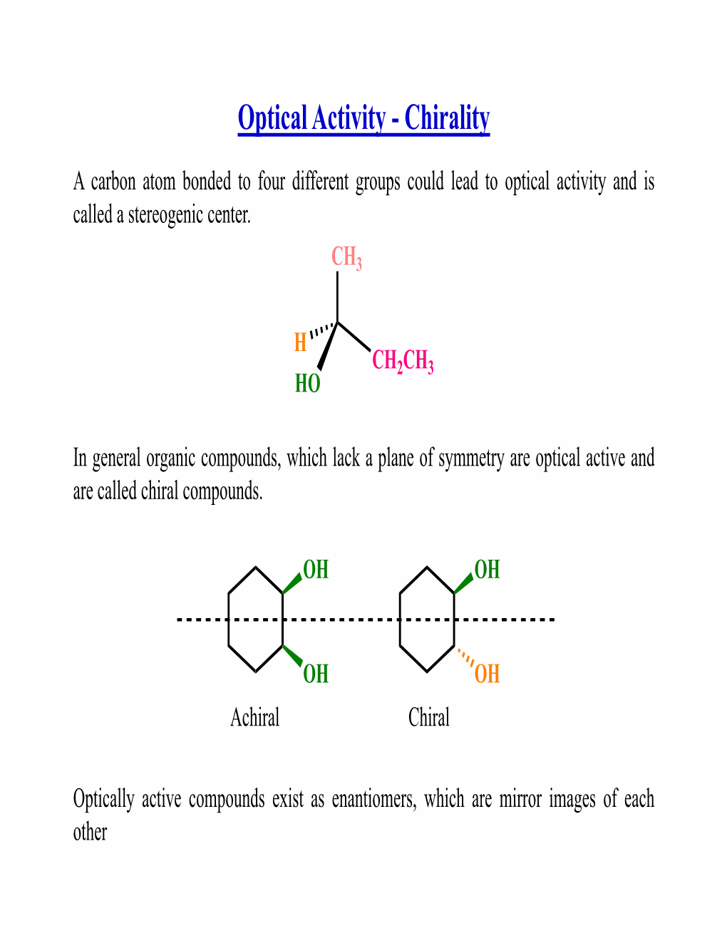 Optical Activity - Chirality