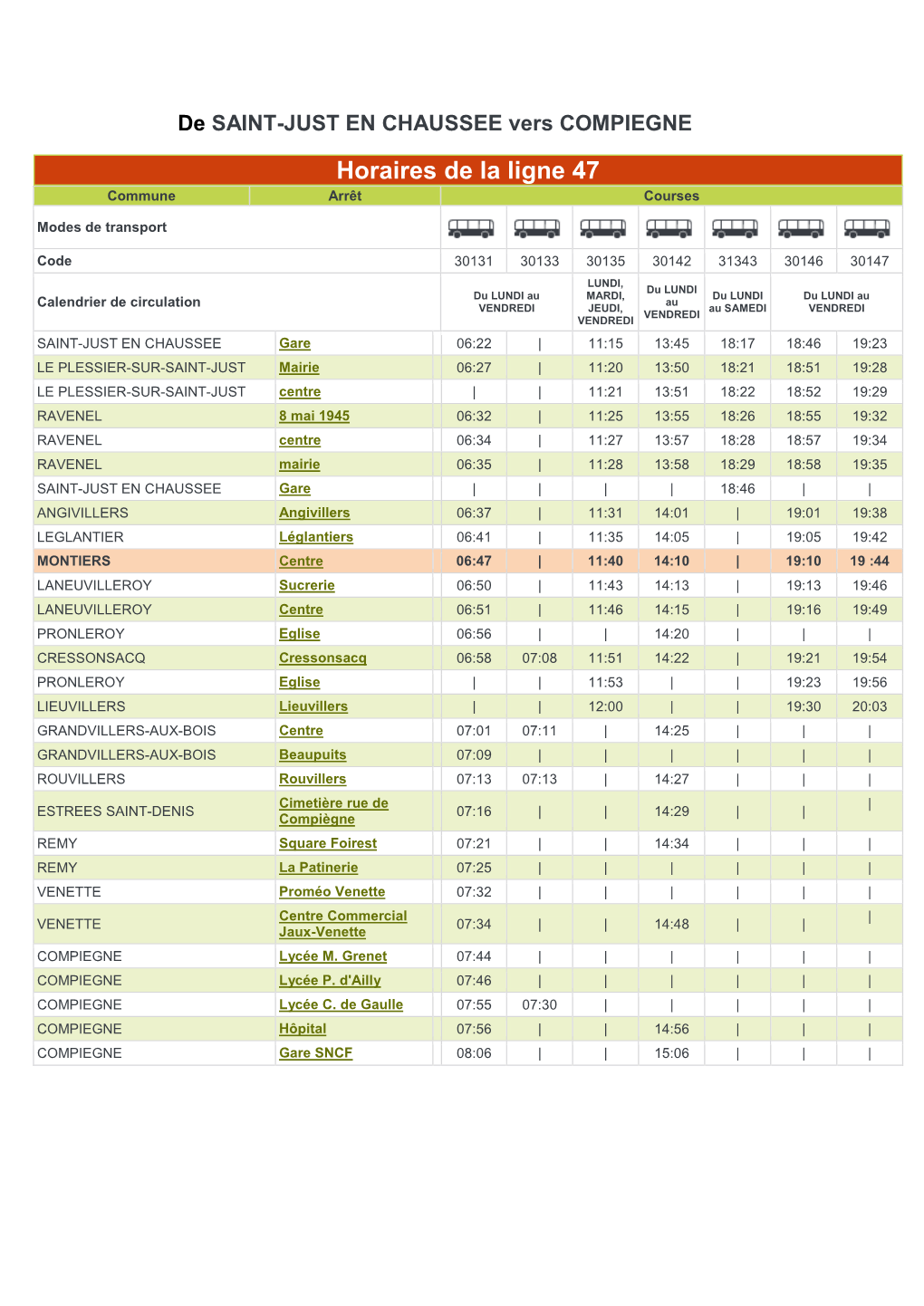 Horaires De La Ligne 47 Commune Arrêt Courses