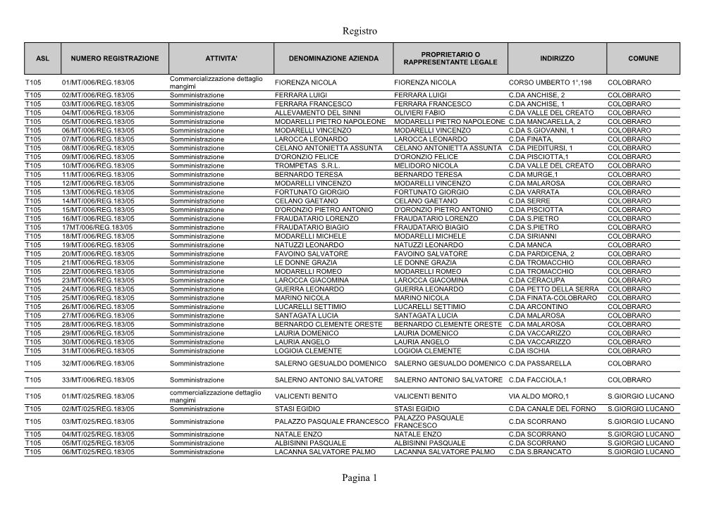 Registro Pagina 1