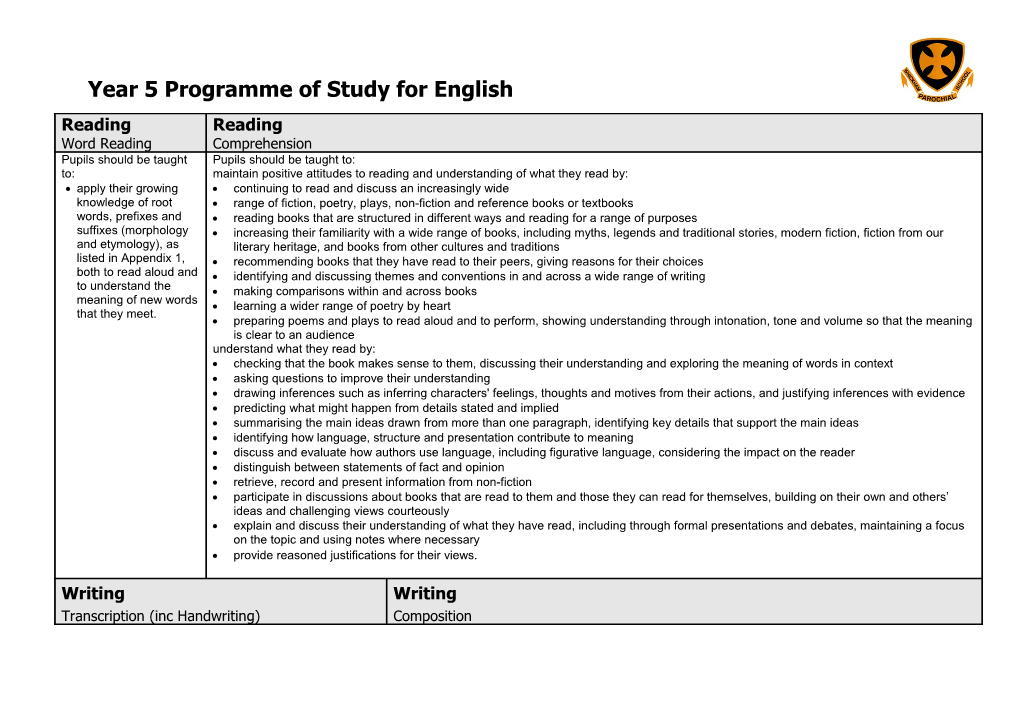 Year 1 Programme of Study for English s1
