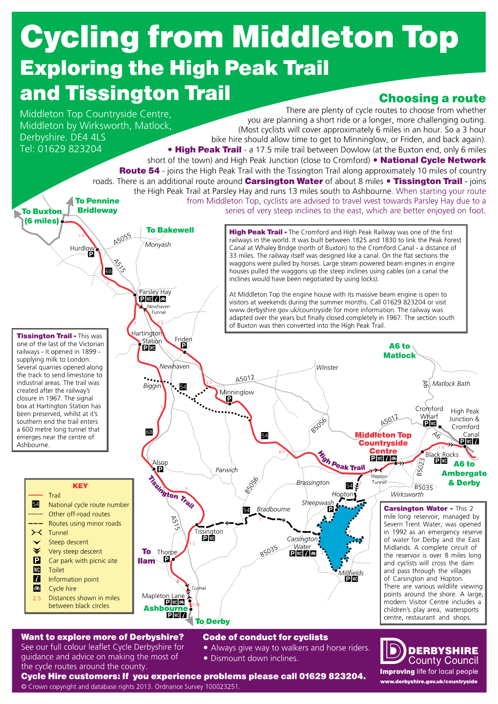 Tissington Trail and High Peak Trail Map