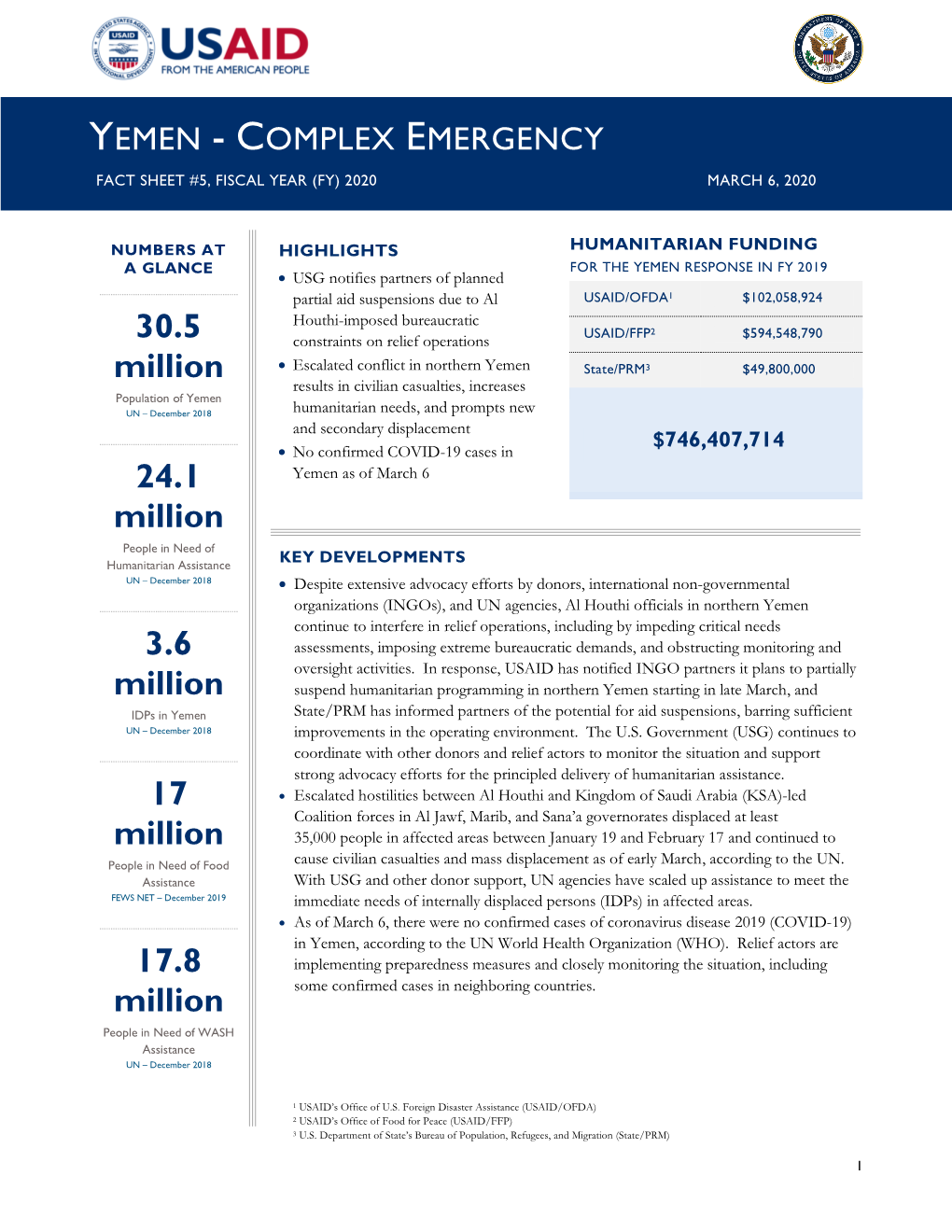 USG Yemen Complex Emergency Fact Sheet #5