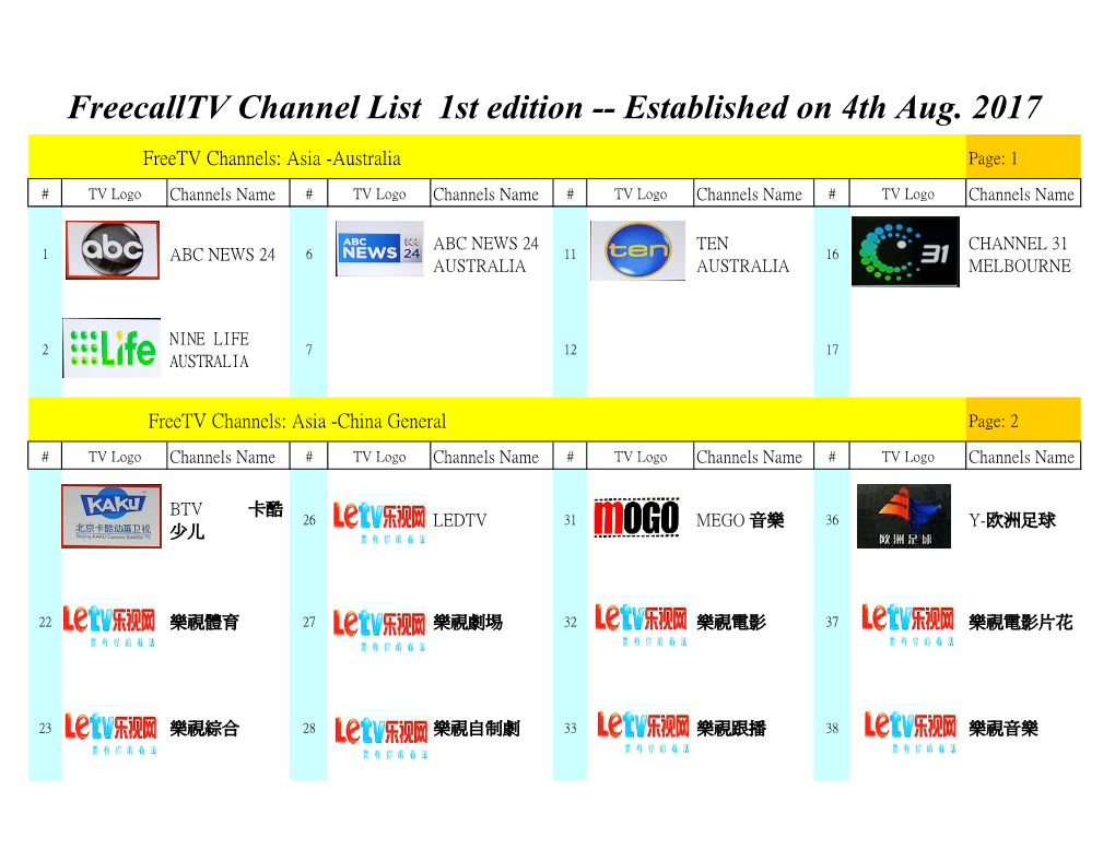 Freecalltv Channel List 1St Edition -- Established on 4Th Aug. 2017