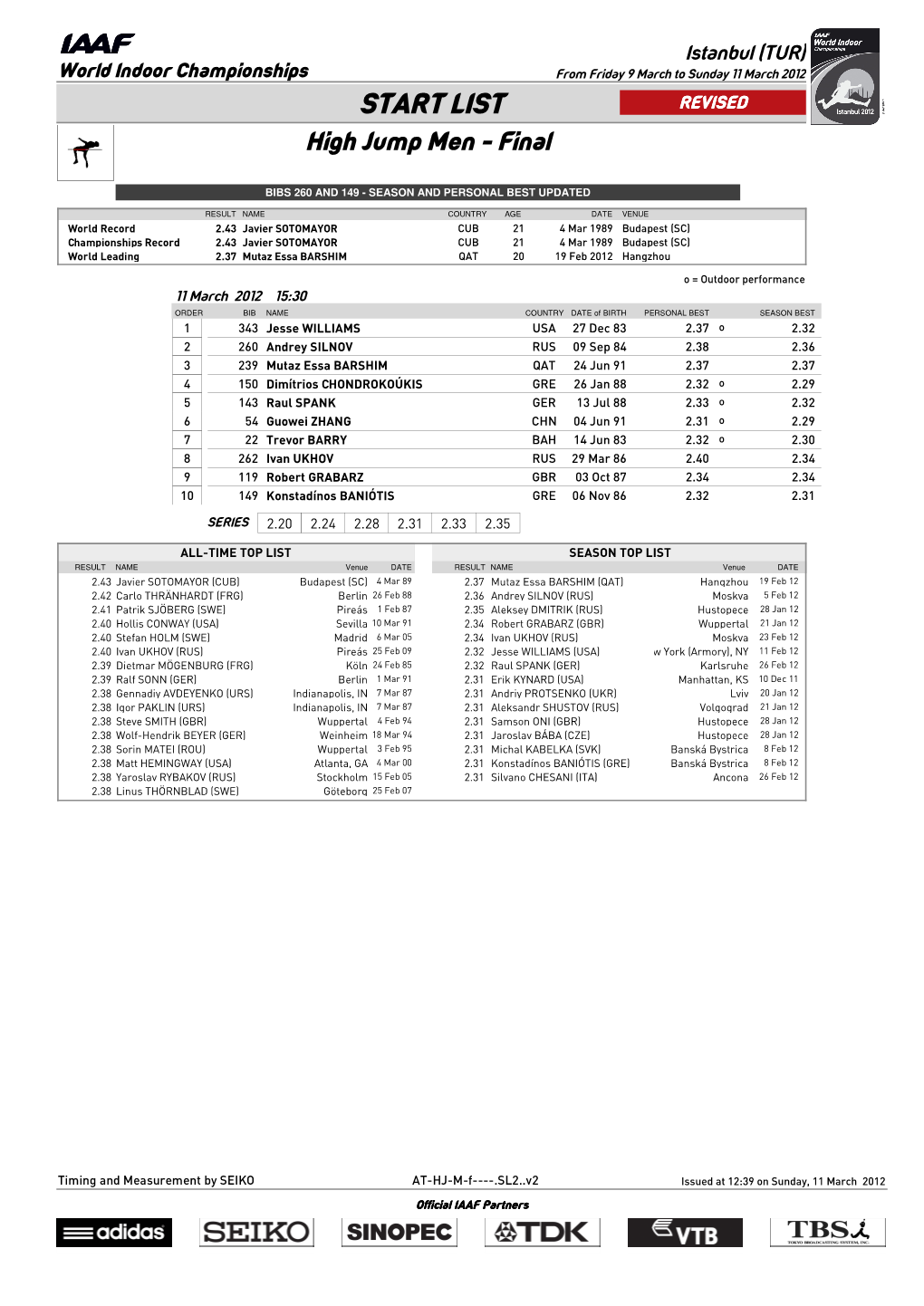 START LIST REVISED High Jump Men - Final