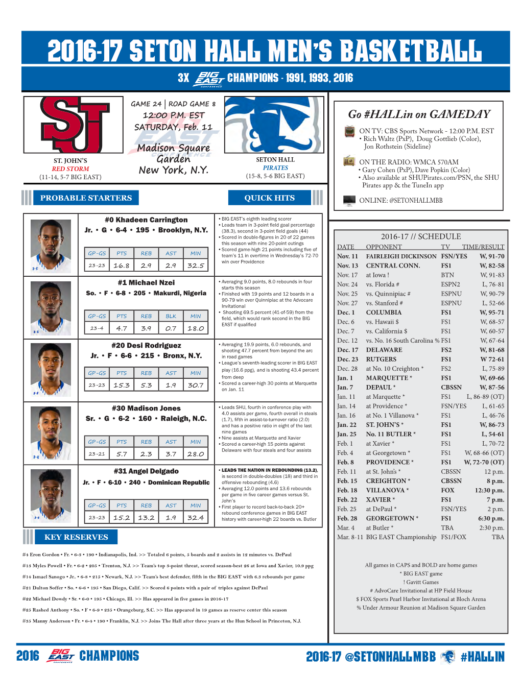 2016-17 Seton Hall Men's Basketball Seton Hall Combined Team Statistics (As of Feb 08, 2017) All Games