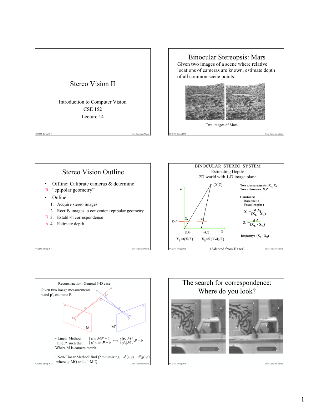 Stereo Vision II Binocular Stereopsis