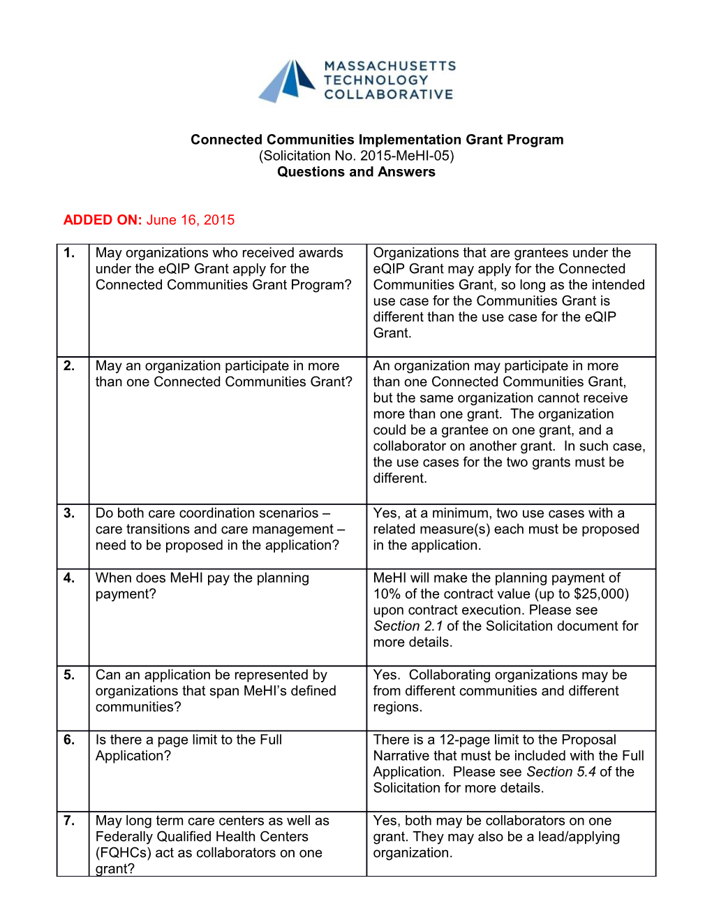 Connected Communities Implementation Grant Program