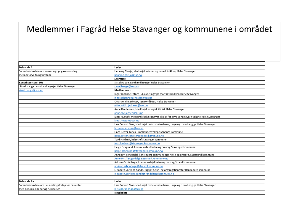 Medlemmer I Fagråd Helse Stavanger Og Kommunene I Området