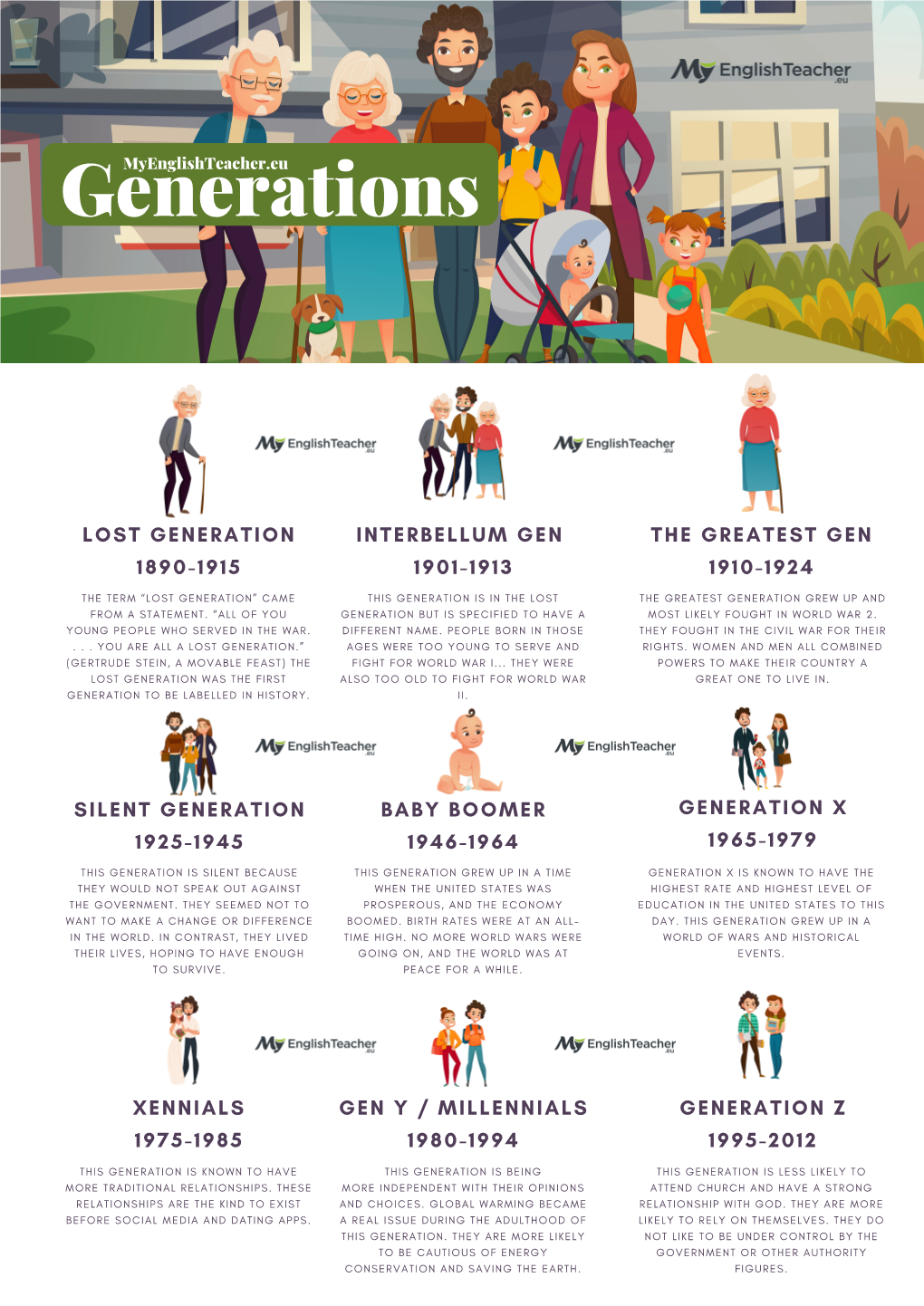 Generations PDF File