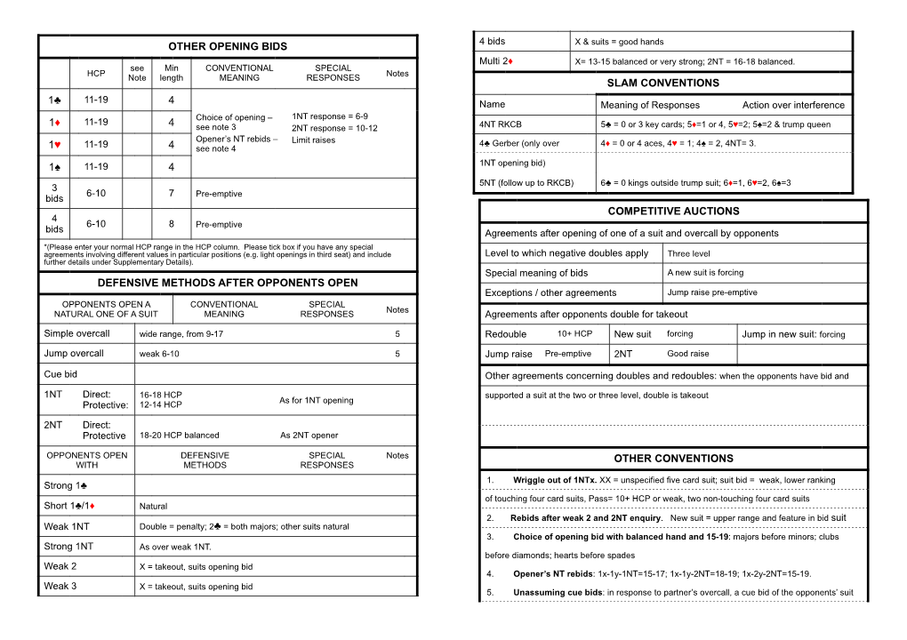 Leeds Standard Acol System Card (Intermediate)