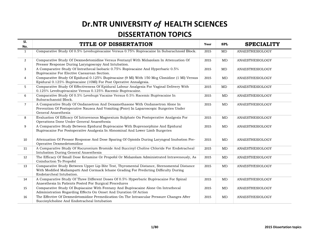 2015 PG Dissertation Topics.Pdf