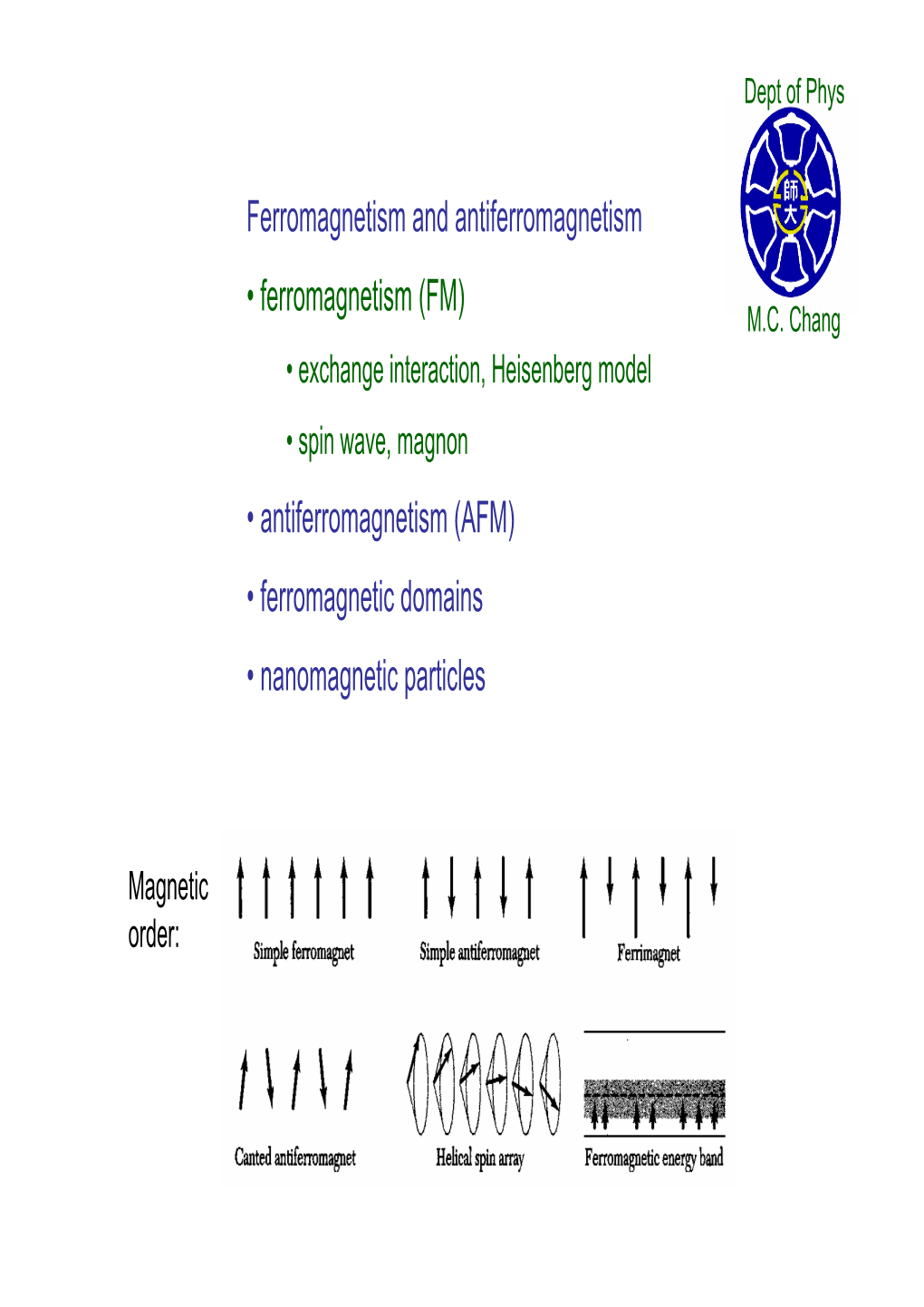 (FM) • Antiferromagnetism (AFM) • Ferromagnetic Domains • Nanomag