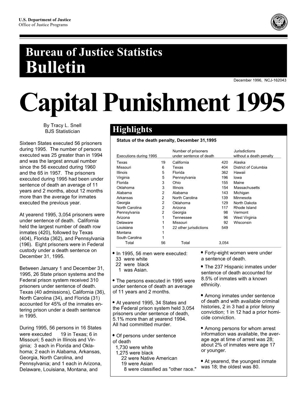 Capital Punishment, 1995