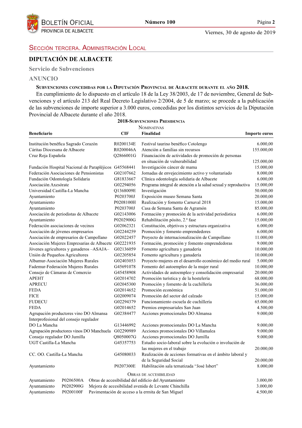 DIPUTACIÓN DE ALBACETE Servicio De Subvenciones ANUNCIO Subvenciones Concedidas Por La Diputación Provincial De Albacete Durante El Año 2018