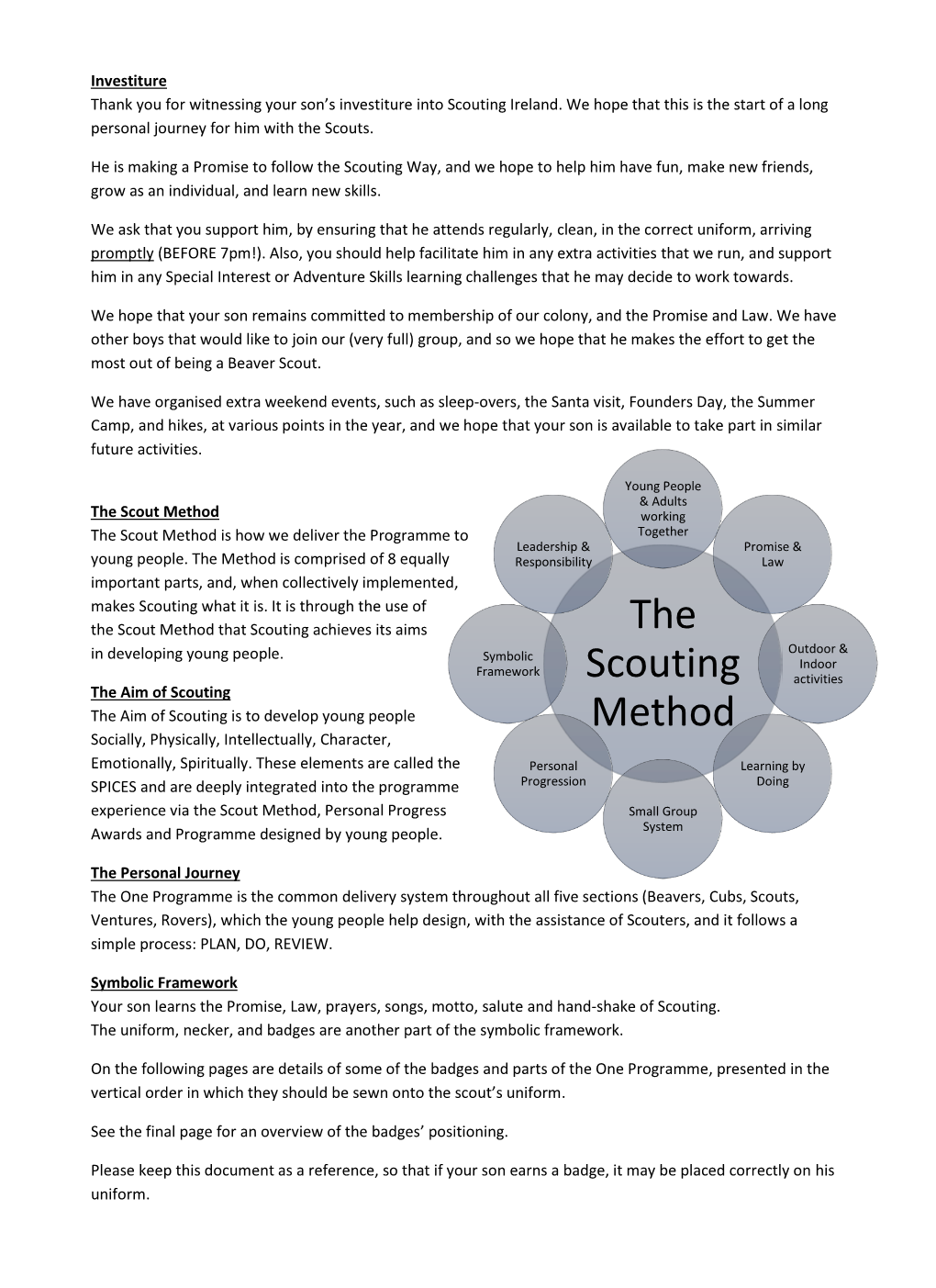 The Scouting Method