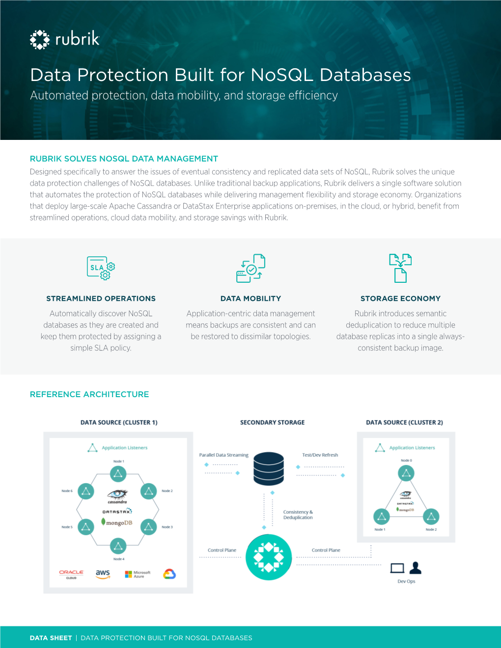 Data Sheet Data Protection Built for Nosql Databases