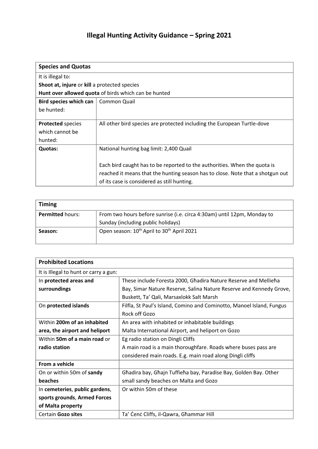 Illegal Hunting Activity Guidance – Spring 2021