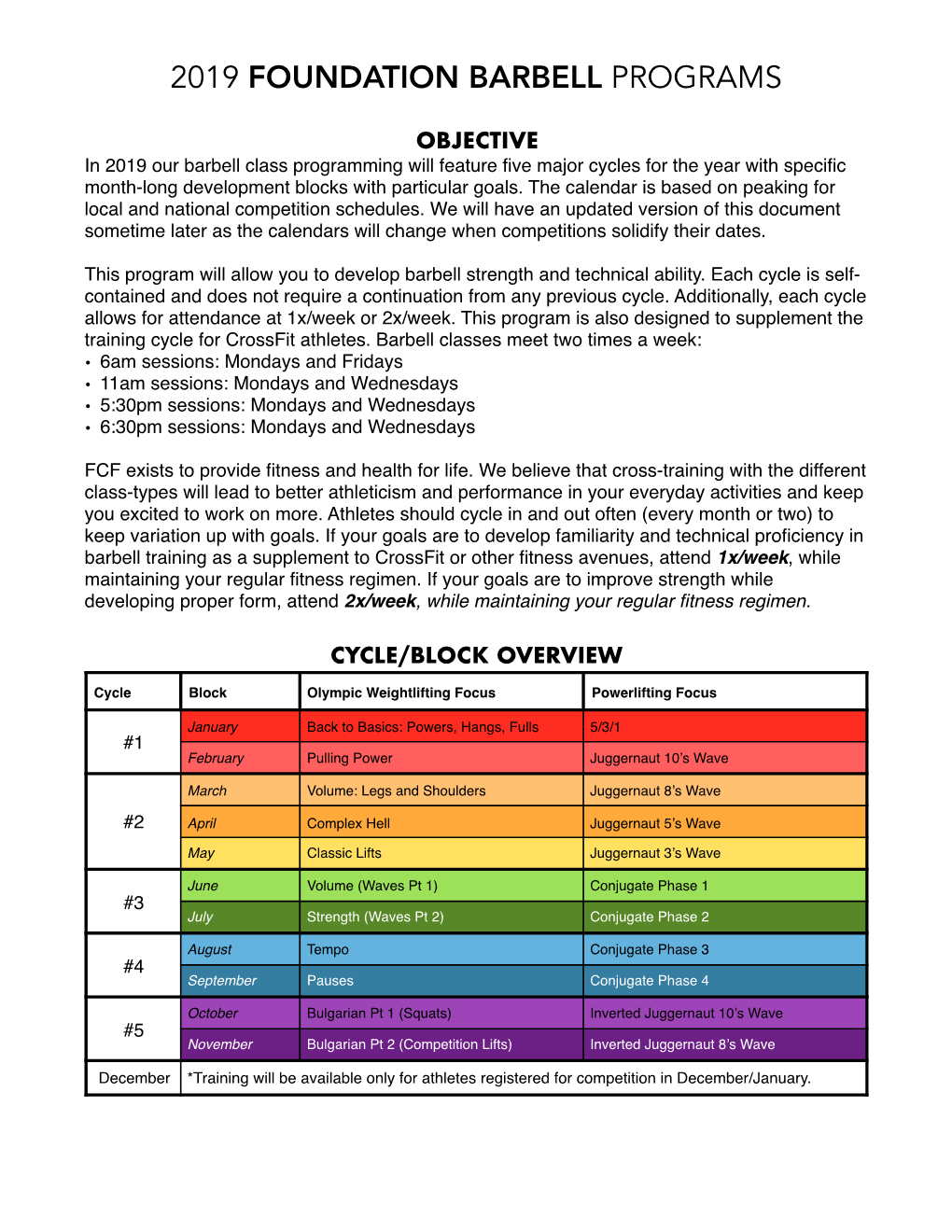 Foundation Barbell 2019 Cycle Overview