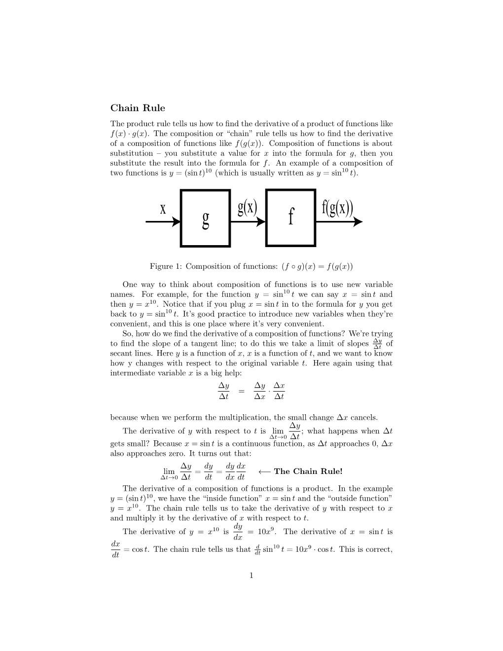 Chain Rule the Product Rule Tells Us How to ﬁnd the Derivative of a Product of Functions Like F(X) · G(X)