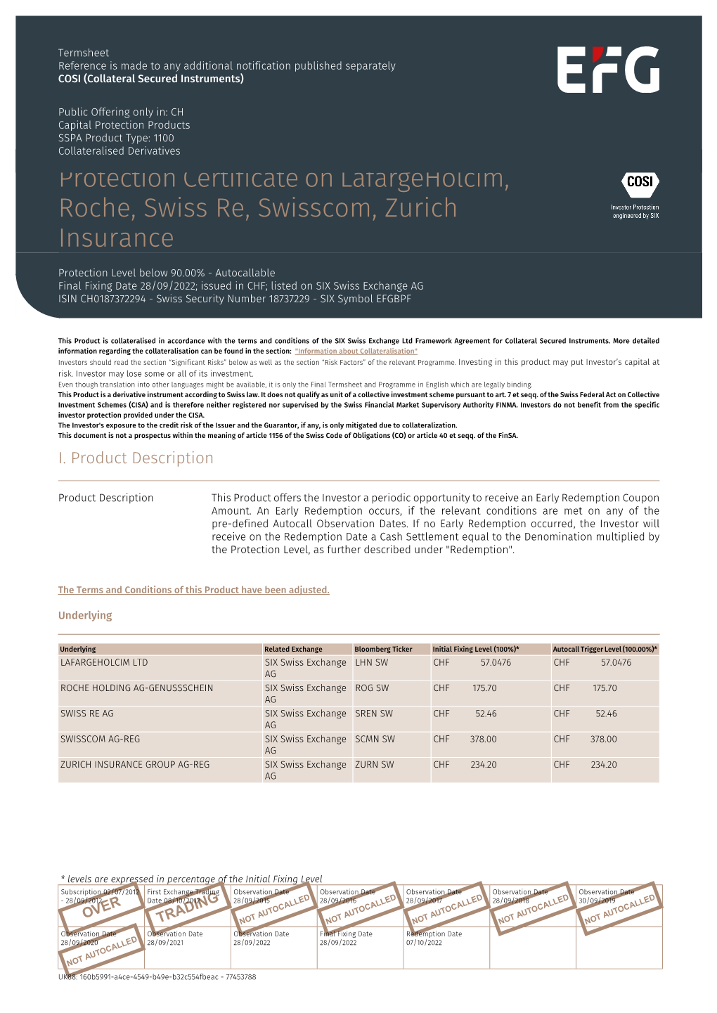 Protection Certificate on Lafargeholcim, Roche, Swiss Re, Swisscom, Zurich Insurance