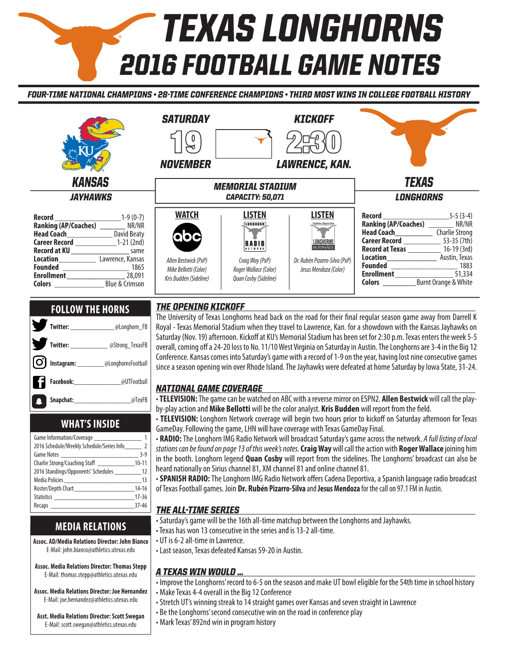 Texas Longhorns 2016 Football Game Notes