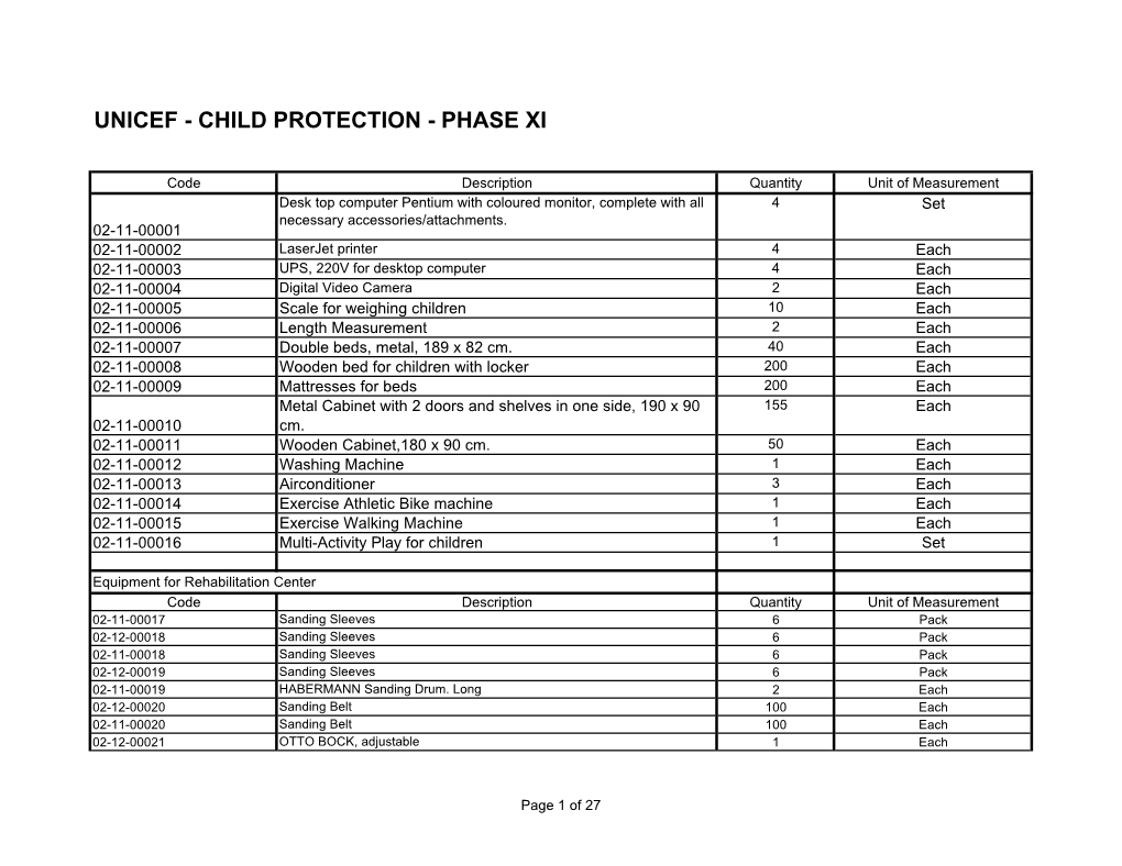 Unicef - Child Protection - Phase Xi