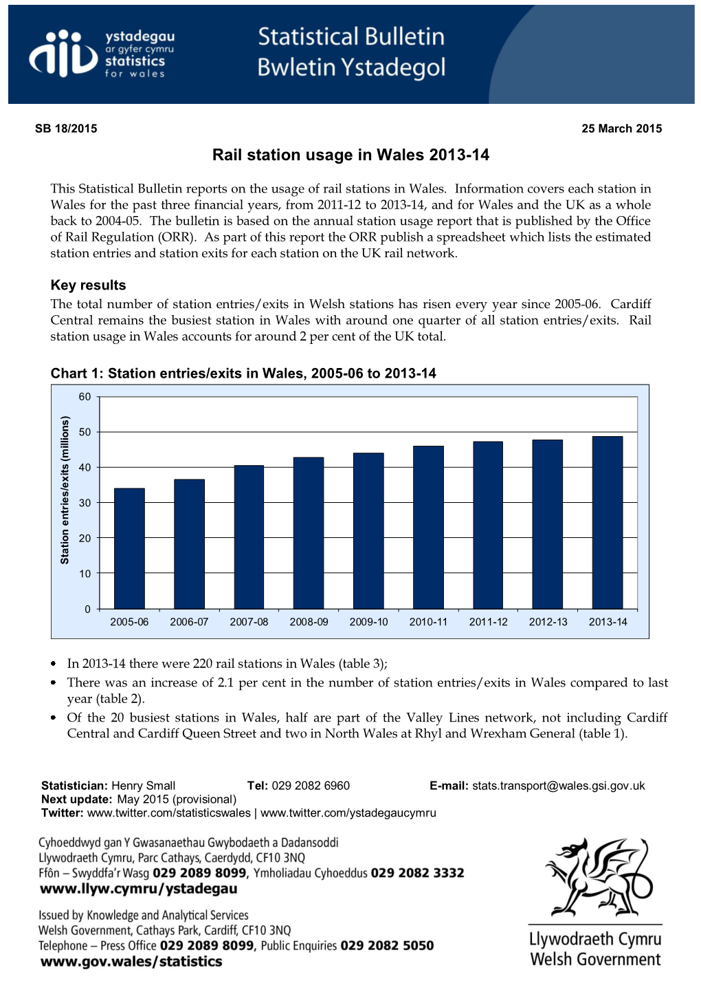 Rail Station Usage in Wales 2013-14