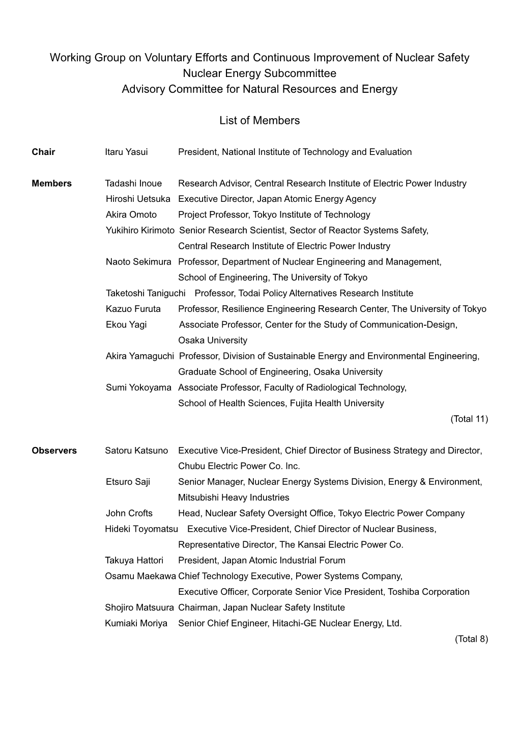 Working Group on Voluntary Efforts and Continuous Improvement of Nuclear Safety Nuclear Energy Subcommittee Advisory Committee for Natural Resources and Energy