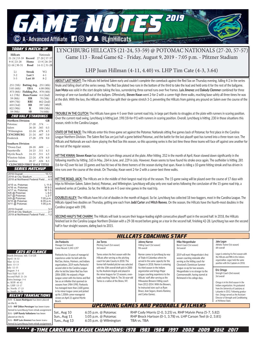 POTOMAC NATIONALS (27-20, 57-57) Hillcats Nationals 21-24 | 53-59 Record 27-20 | 57-57 Game 113 - Road Game 62 - Friday, August 9, 2019 - 7:05 P.M