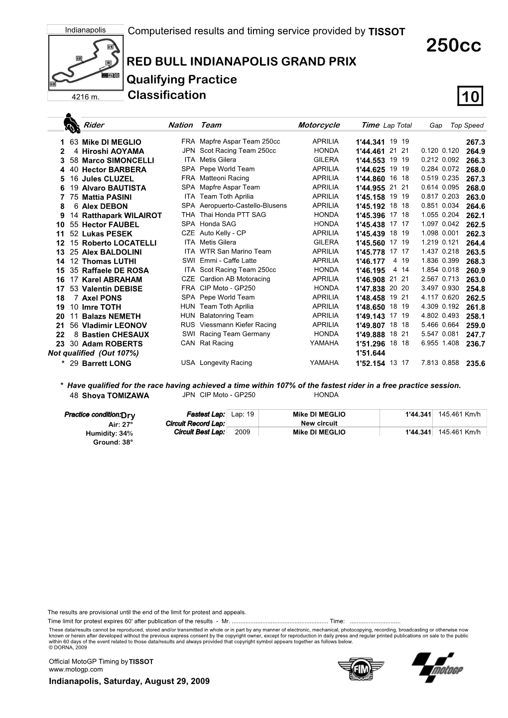 R Practice CLASSIFICATION