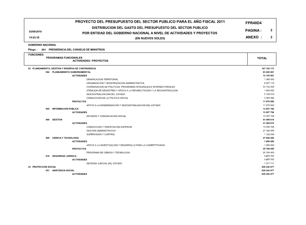 Proyecto Del Presupuesto Del Sector Publico Para El Año Fiscal 2011