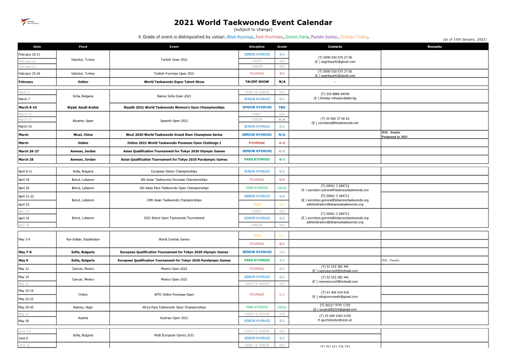 2021 World Taekwondo Event Calendar