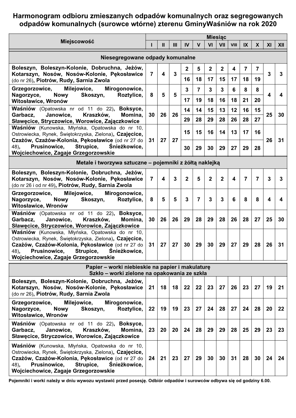 Harmonogram Odbioru Zmieszanych Odpadów Komunalnych Oraz Segregowanych Odpadów Komunalnych (Surowce Wtórne) Z Terenu Gminy Waśniów Na Rok 2020