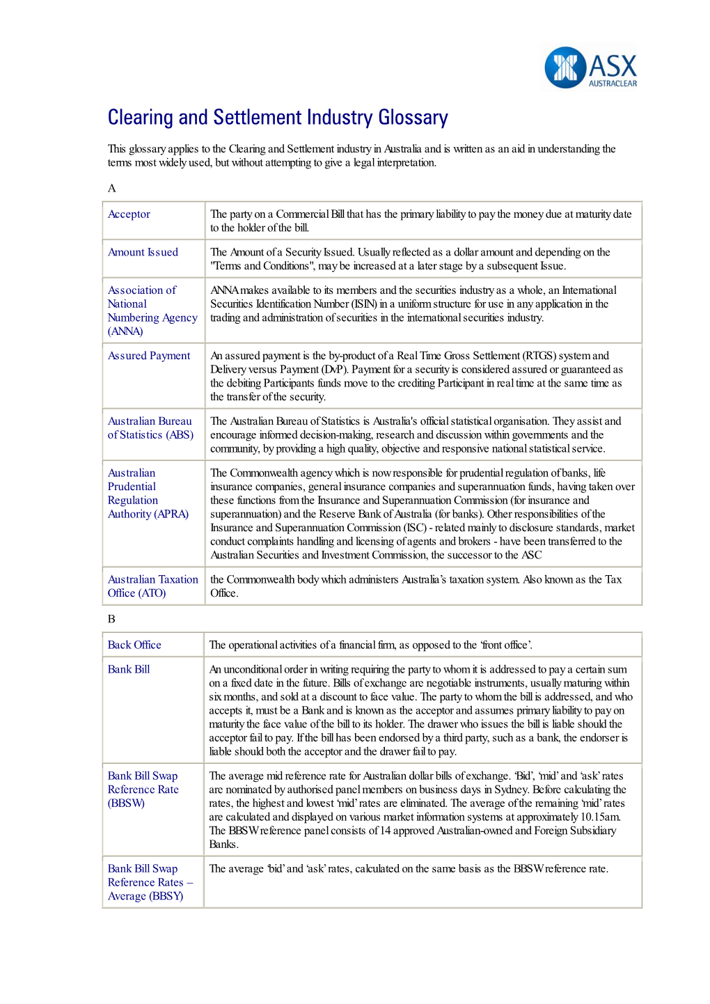 Austraclear Clearing and Settlement Industry Glossary