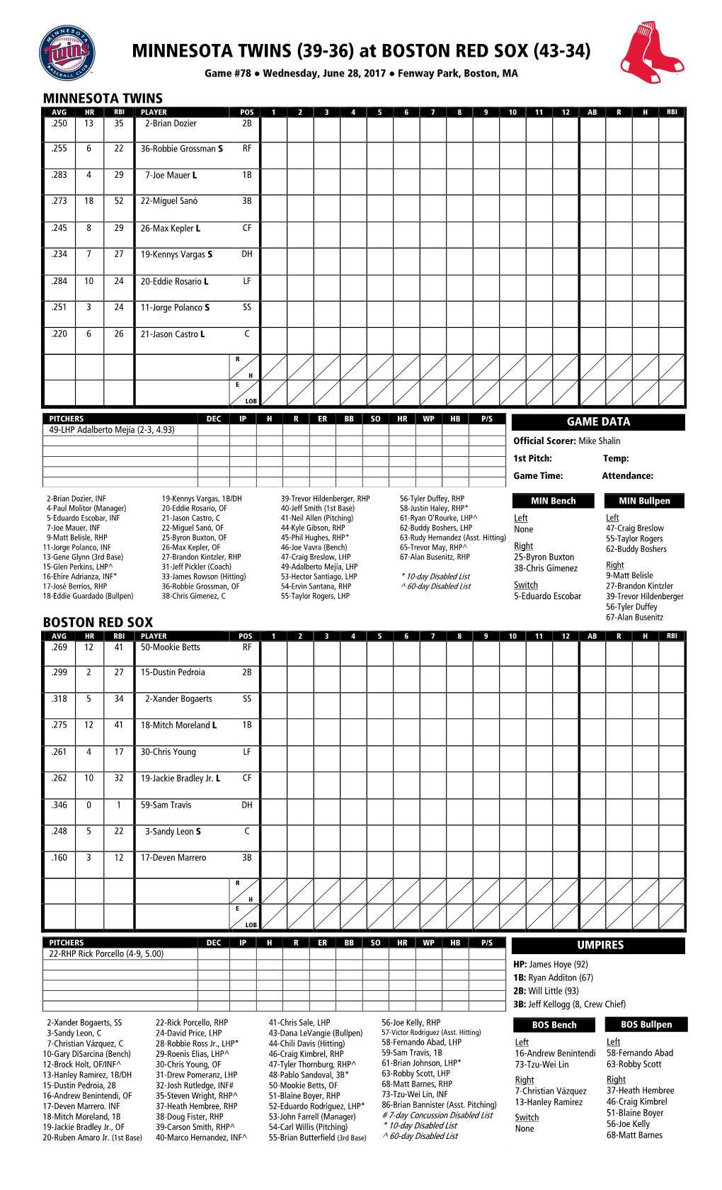 Today's Starting Lineups