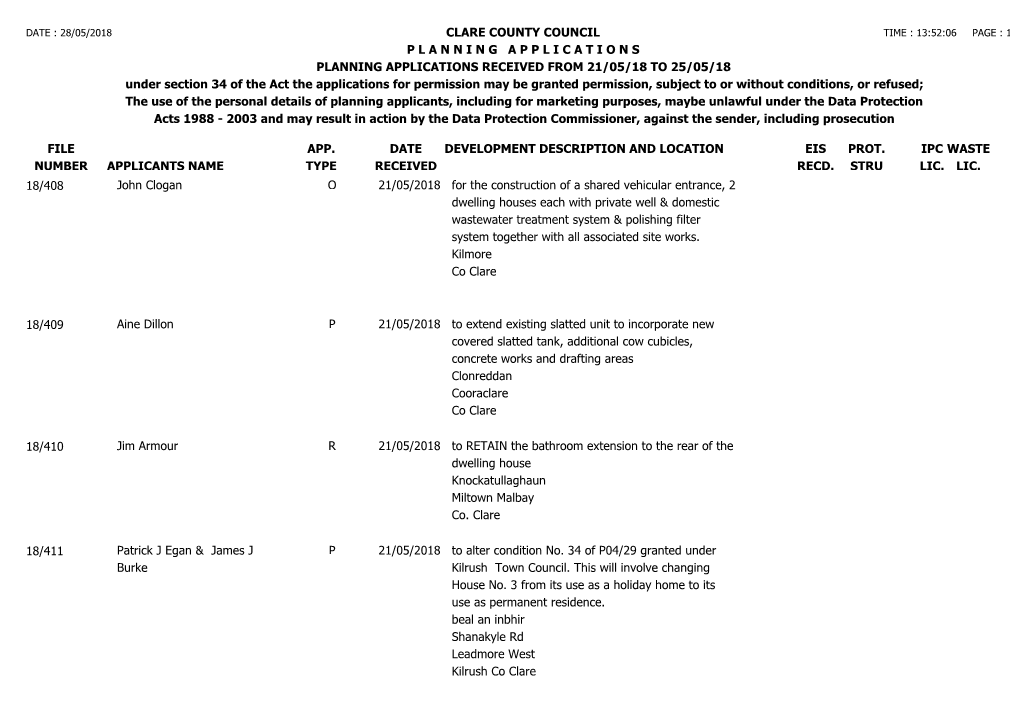 Planning Applications Received for Week Ending 25Th May, 2018