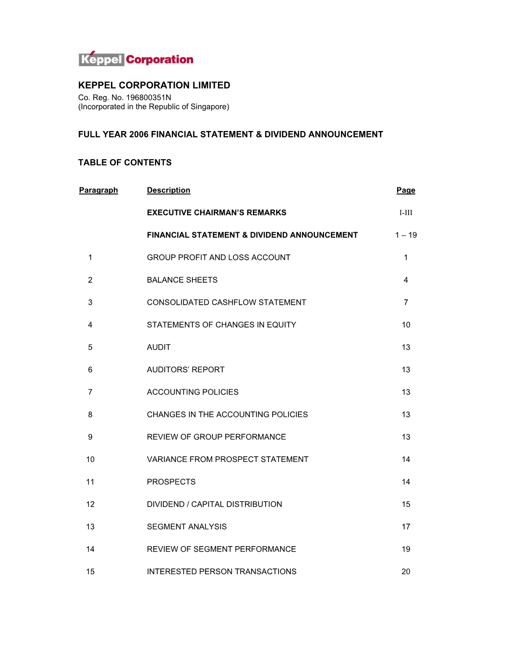 KEPPEL CORPORATION LIMITED Co