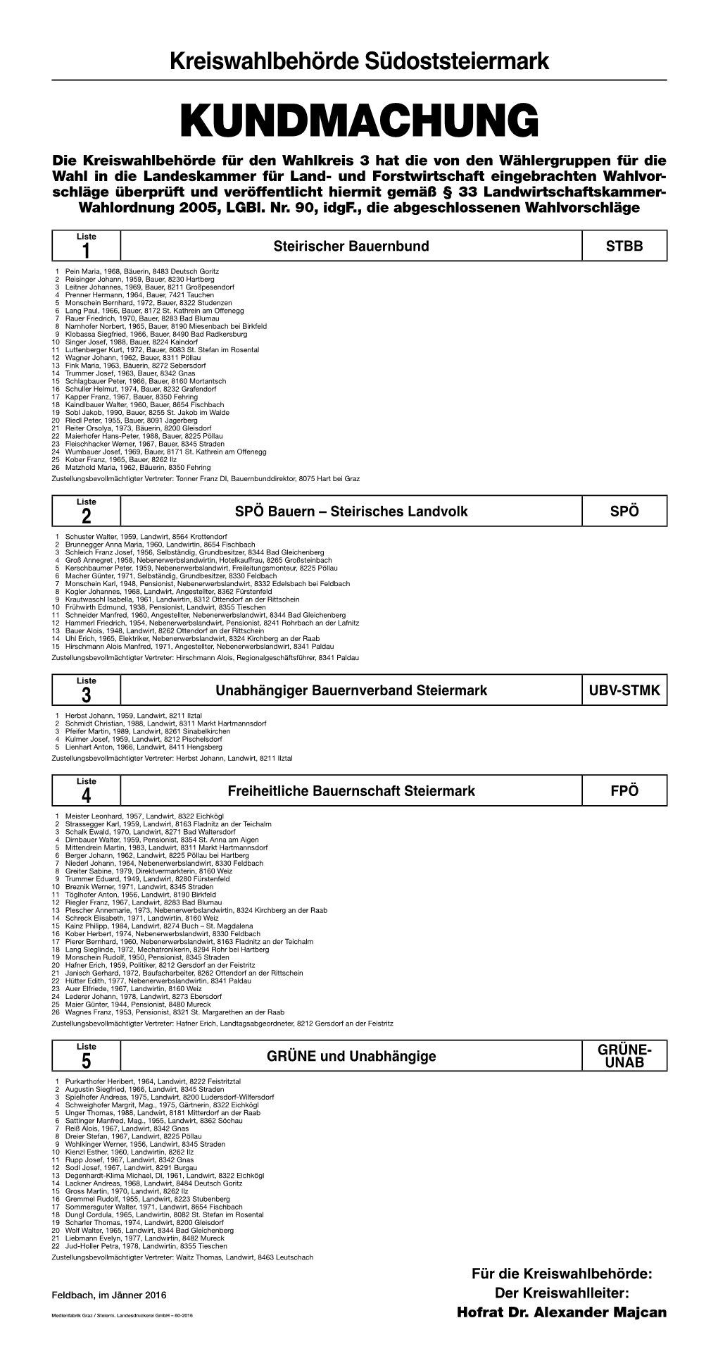 Kreiswahlbehörde Südoststeiermark