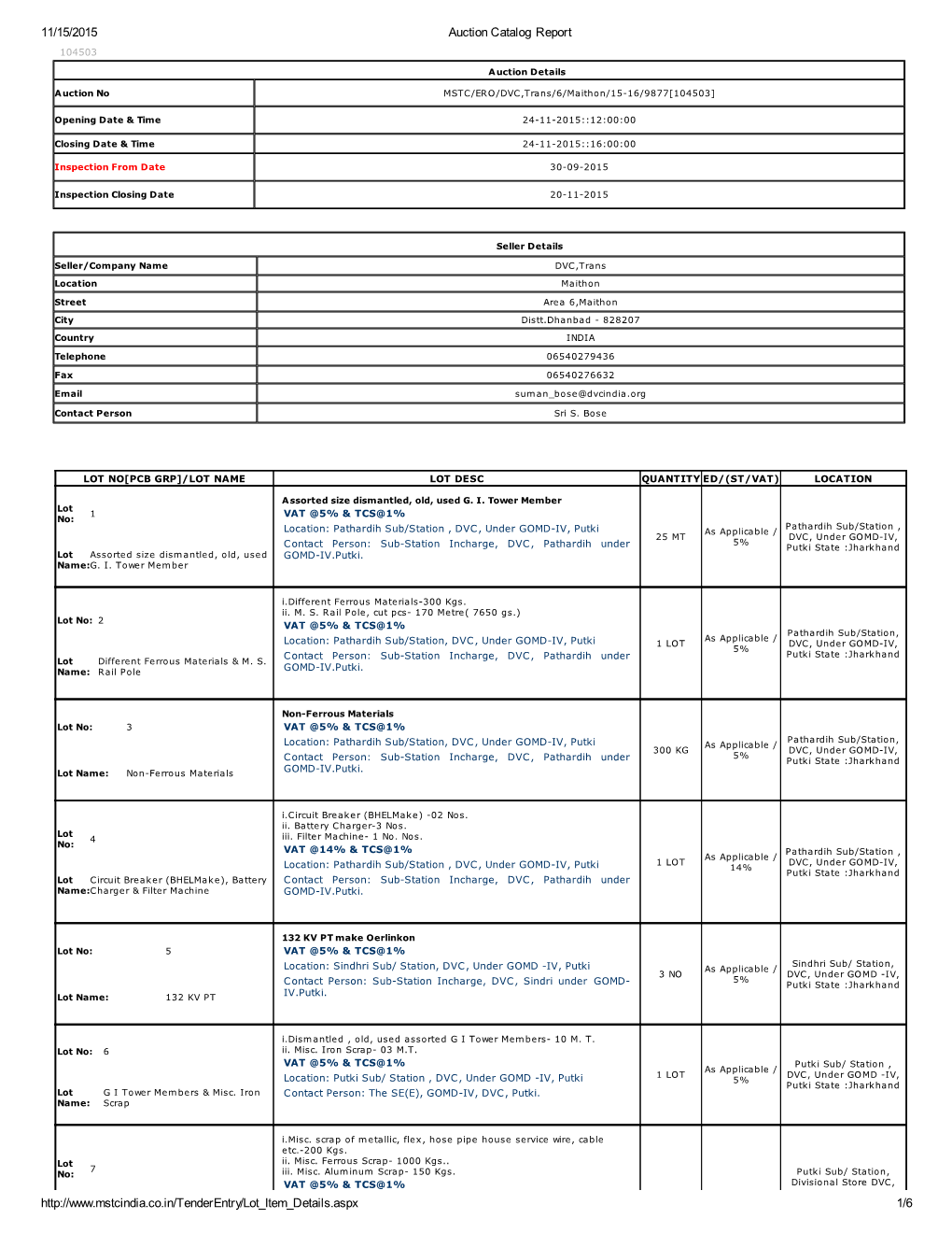 11/15/2015 Auction Catalog Report