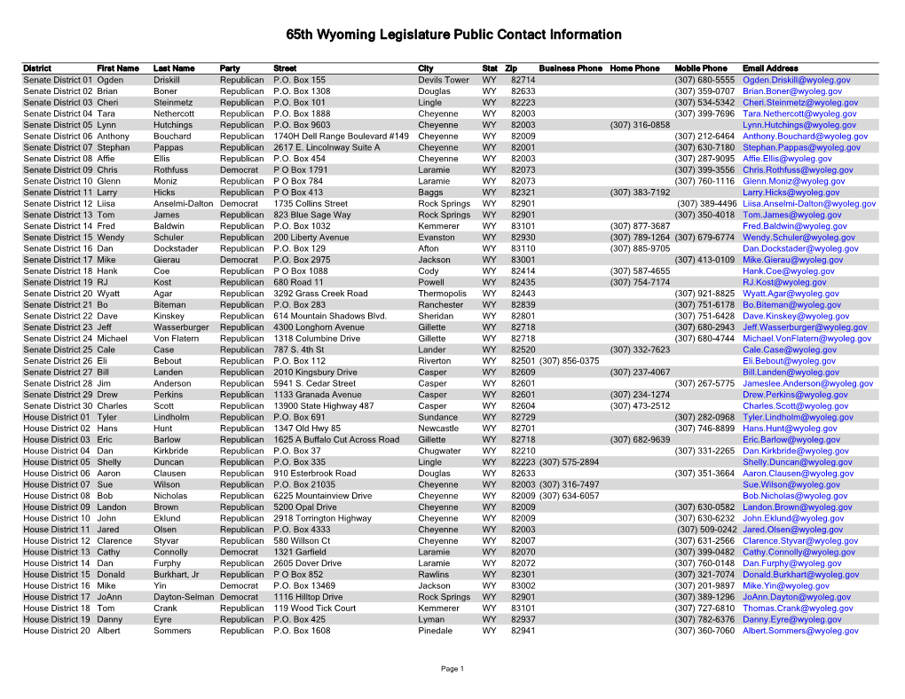 65Th Wyoming Legislature Public Contact Information