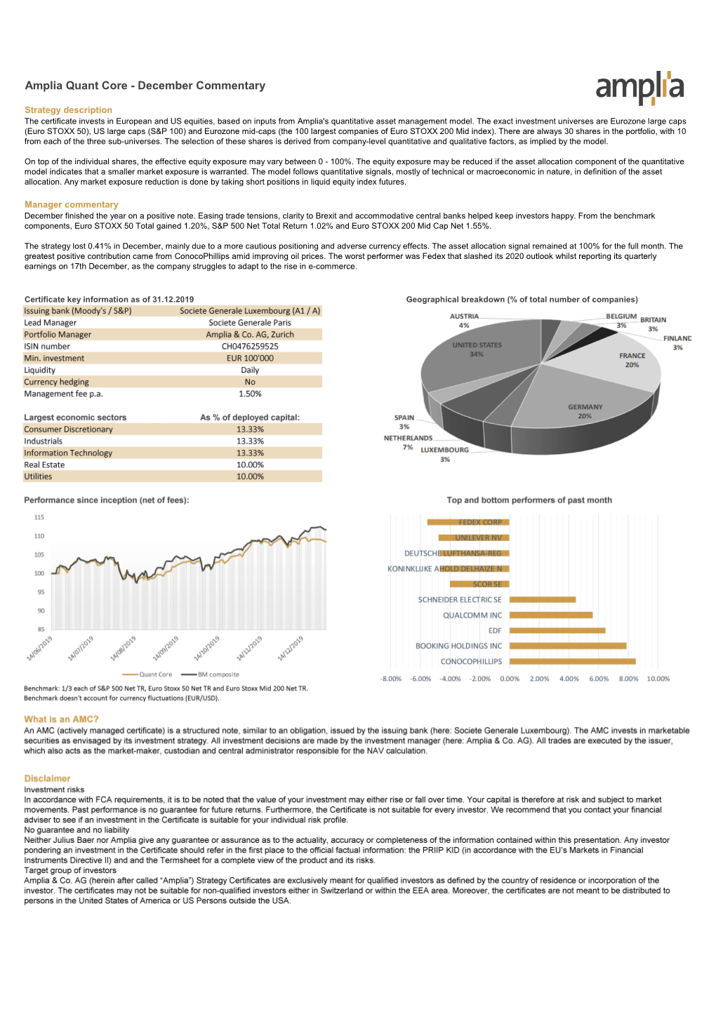 Performance Reporting.Xlsx