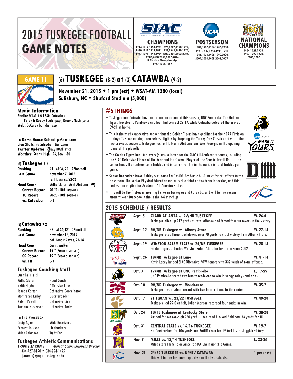 2015 Tuskegee Football Game Notes