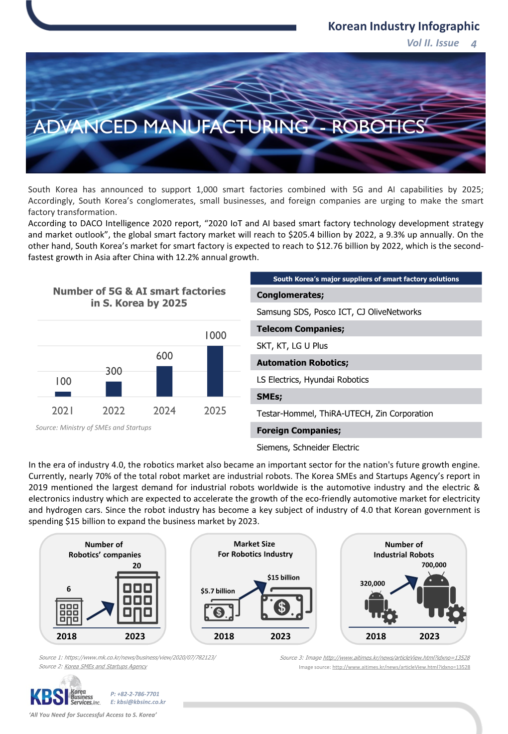 Read the Full Advanced Manufacturing Report from KBSI