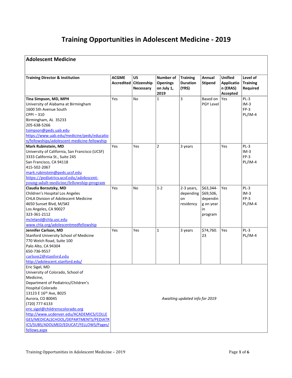 Training Opportunities in Adolescent Medicine - 2019