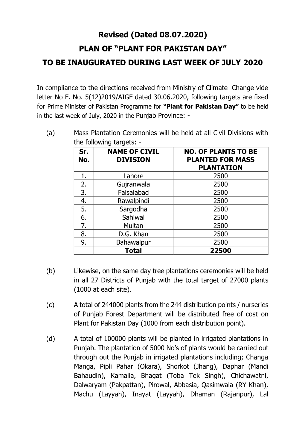 Revised (Dated 08.07.2020) PLAN of “PLANT for PAKISTAN DAY” TO