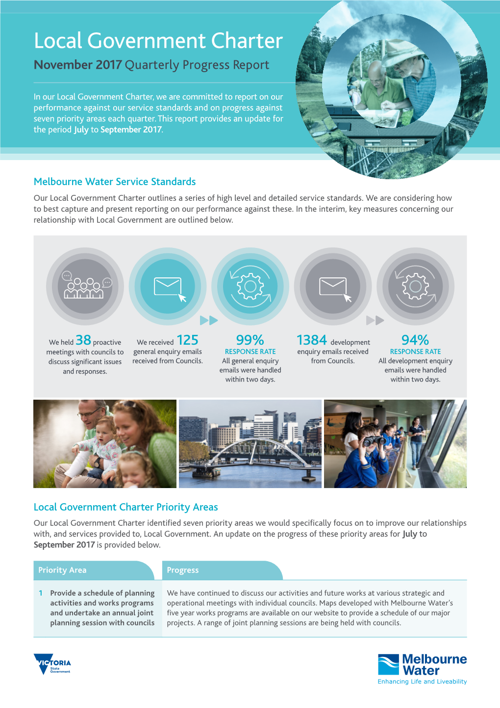 Local Government Charter November 2017 Quarterly Progress Report