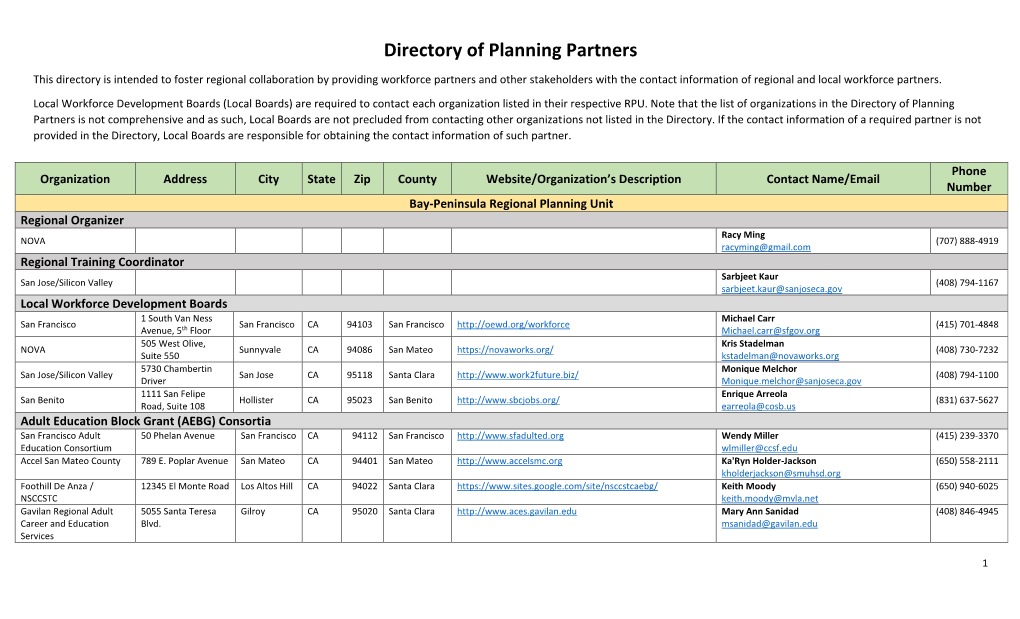 Directory of Local and Regional Planning Partners