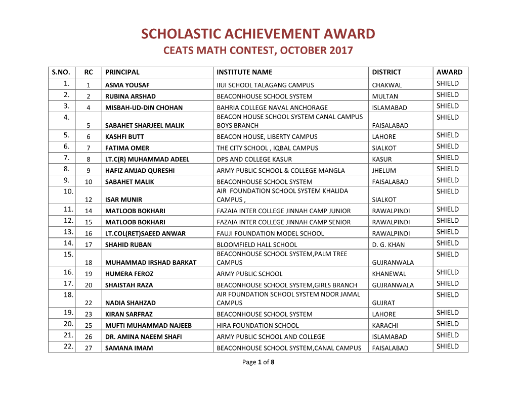 Scholastic Achievement Award Ceats Math Contest, October 2017