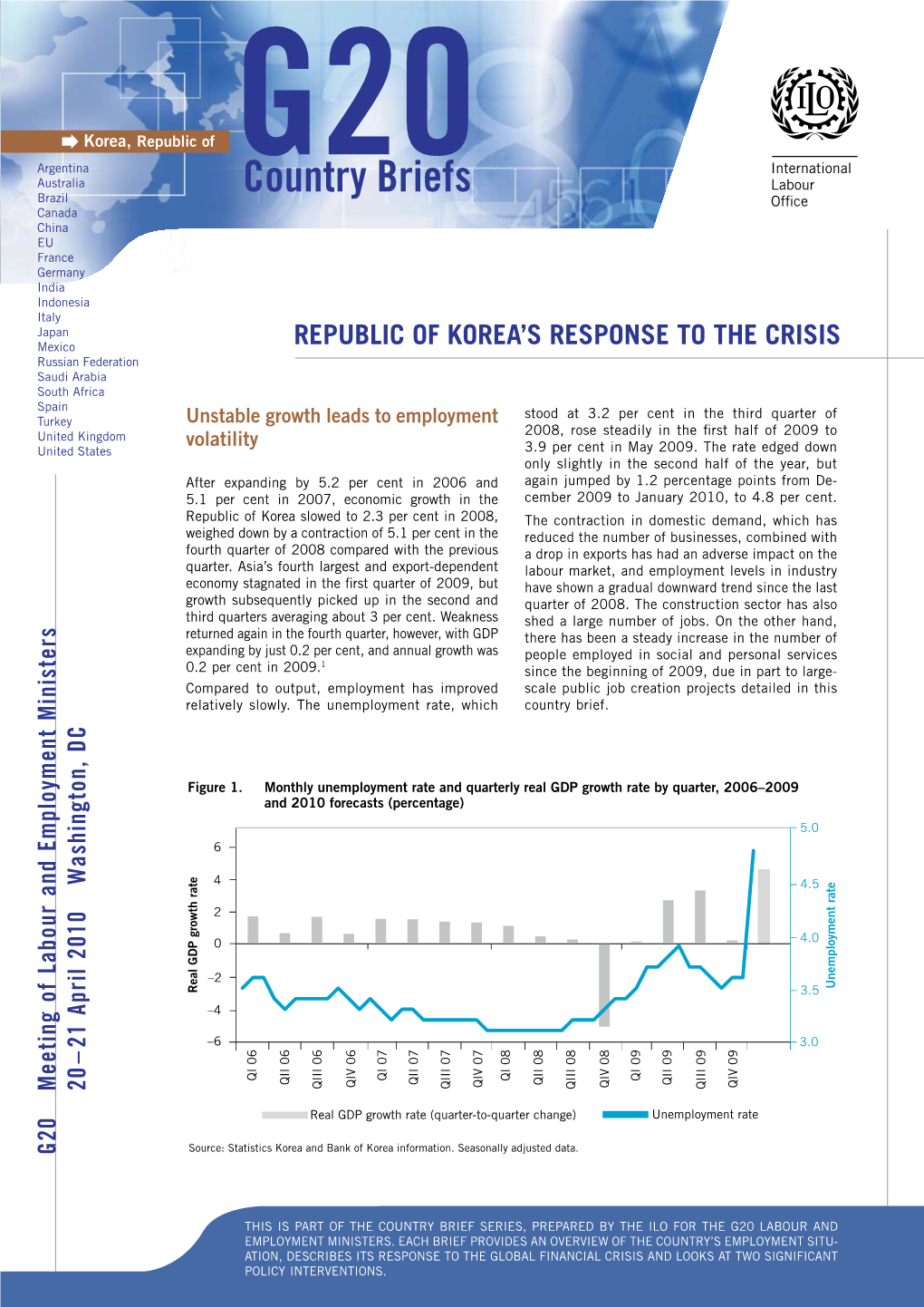 G20 Korea Brief